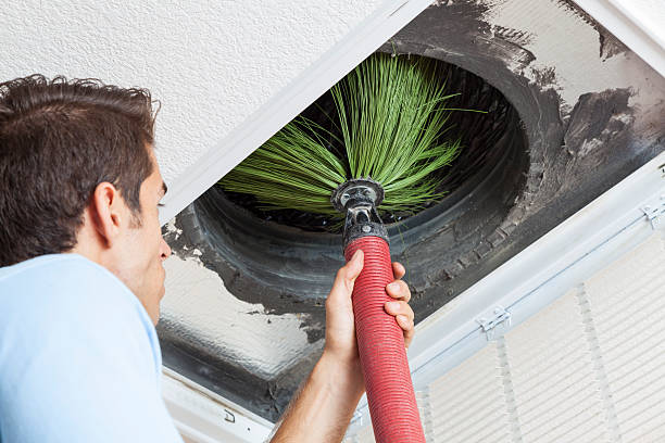 HVAC Maintenance and Cleaning in MT